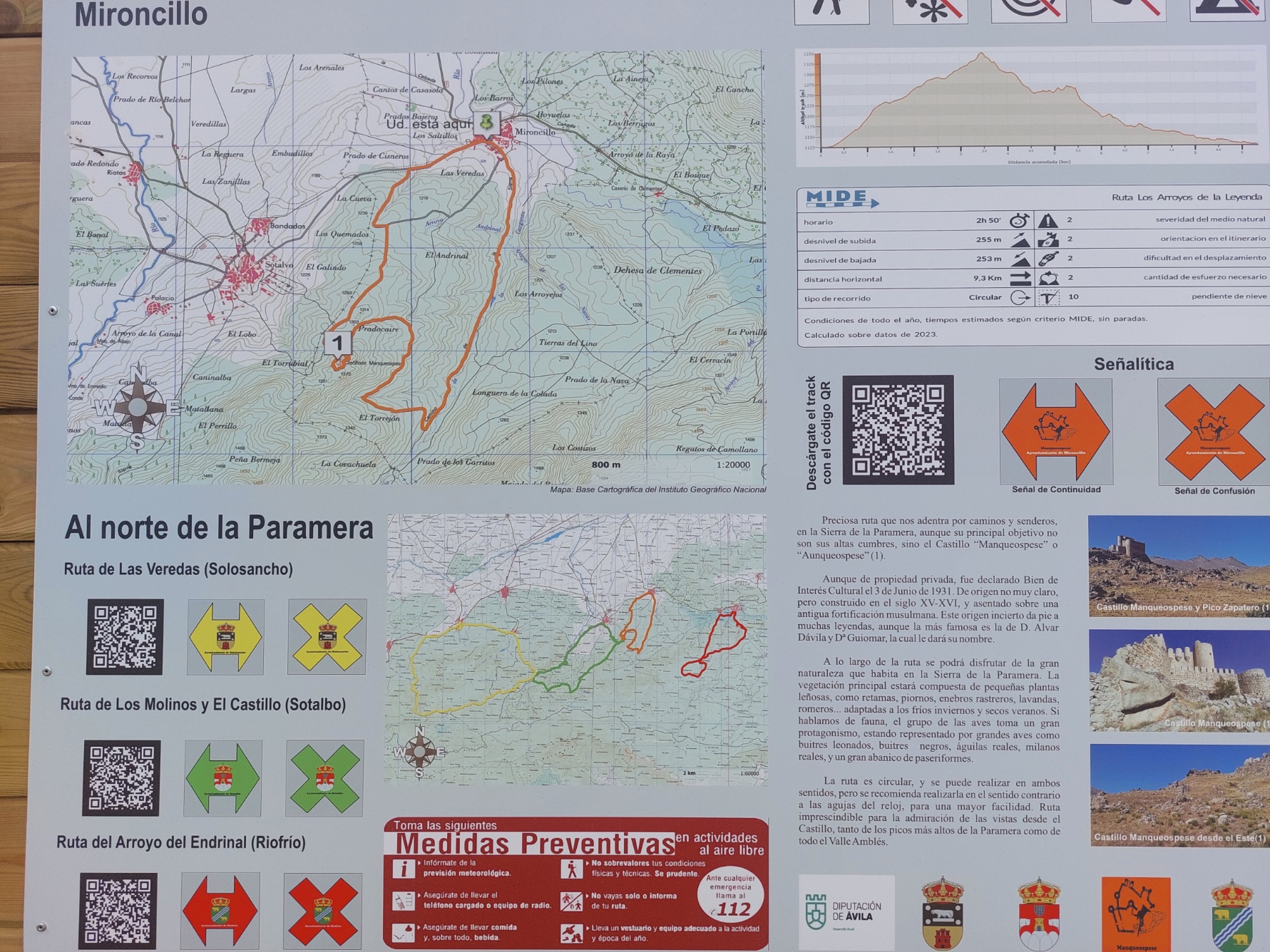 Mapa_frente a bar